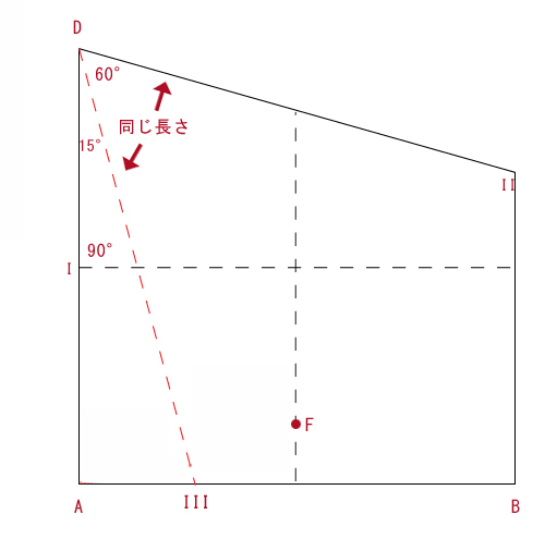 証明4：二等辺三角形