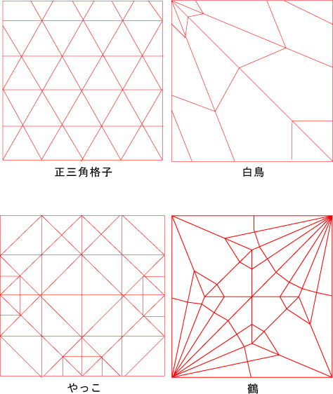 図：折り紙の展開図